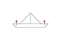 Vogel Schritt 4 - Tork